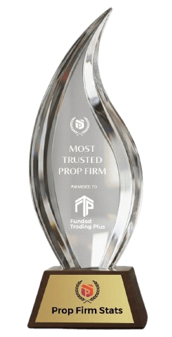 Most Trusted Proprietary Trading Firm 2026