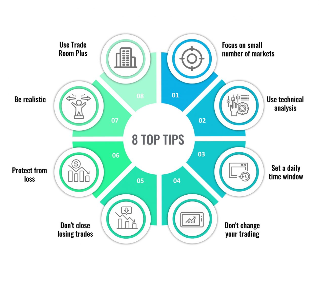 toptipsillustration