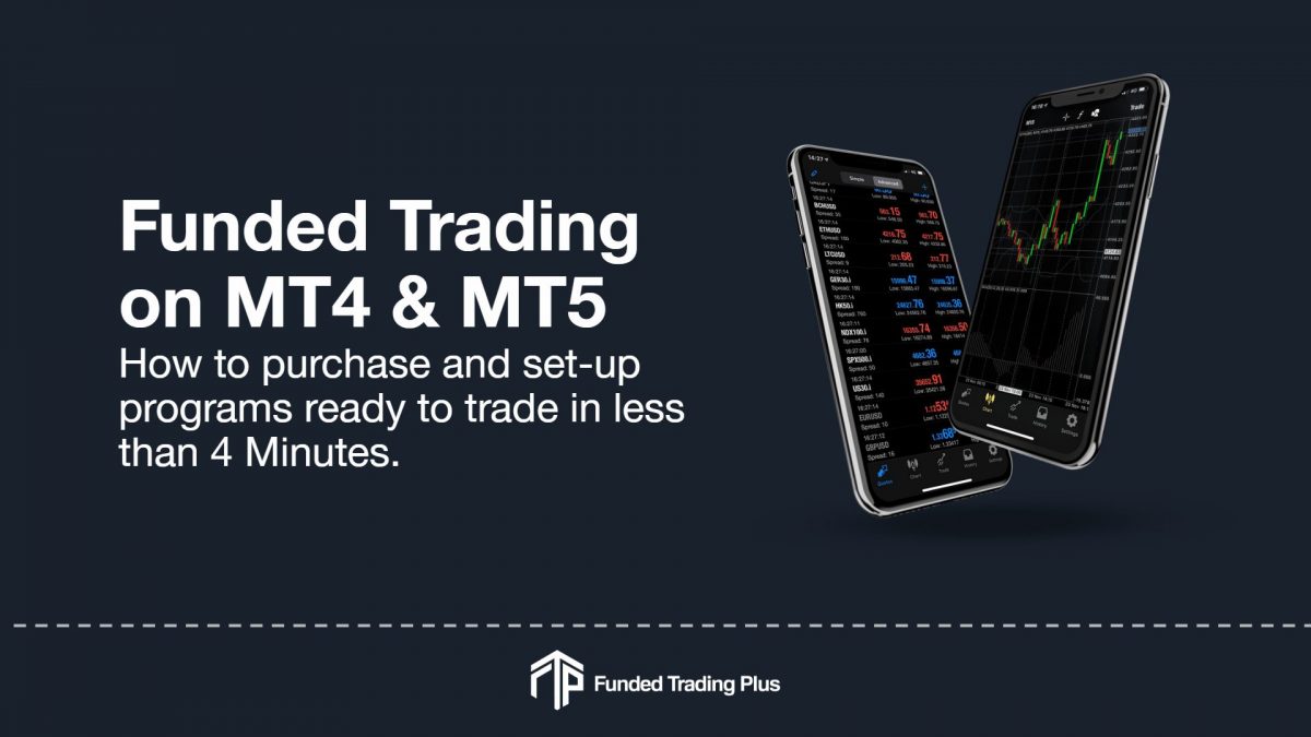 How to purchase funded trading