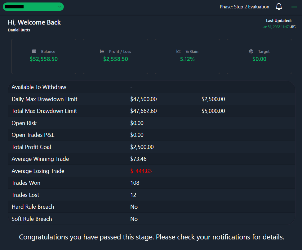 Passfundedtradingtestsinday