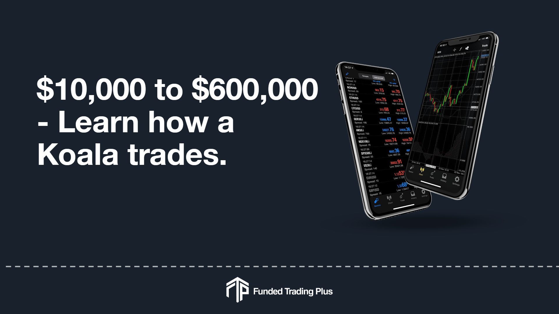 pass prop trading test