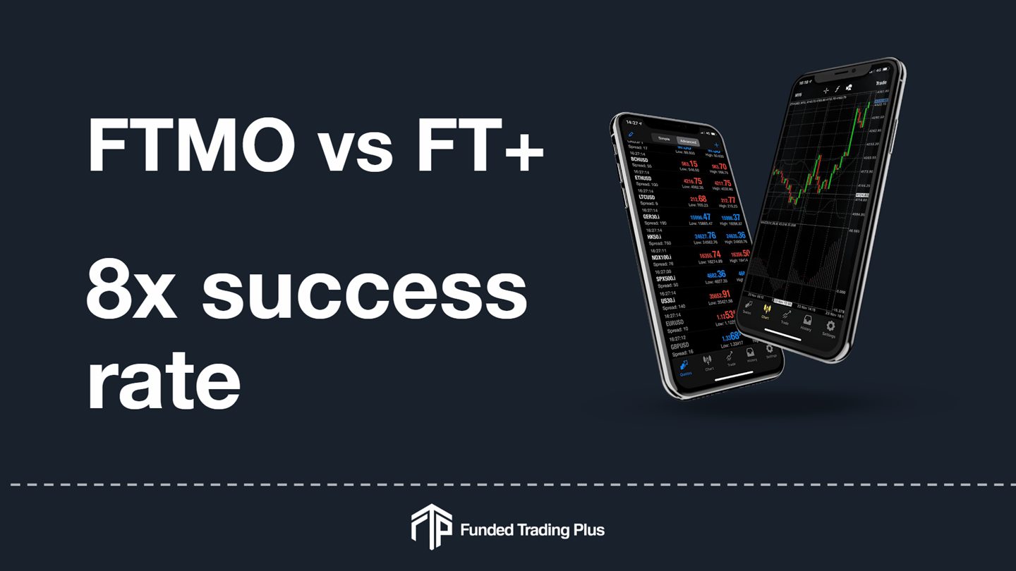 FTMO account success