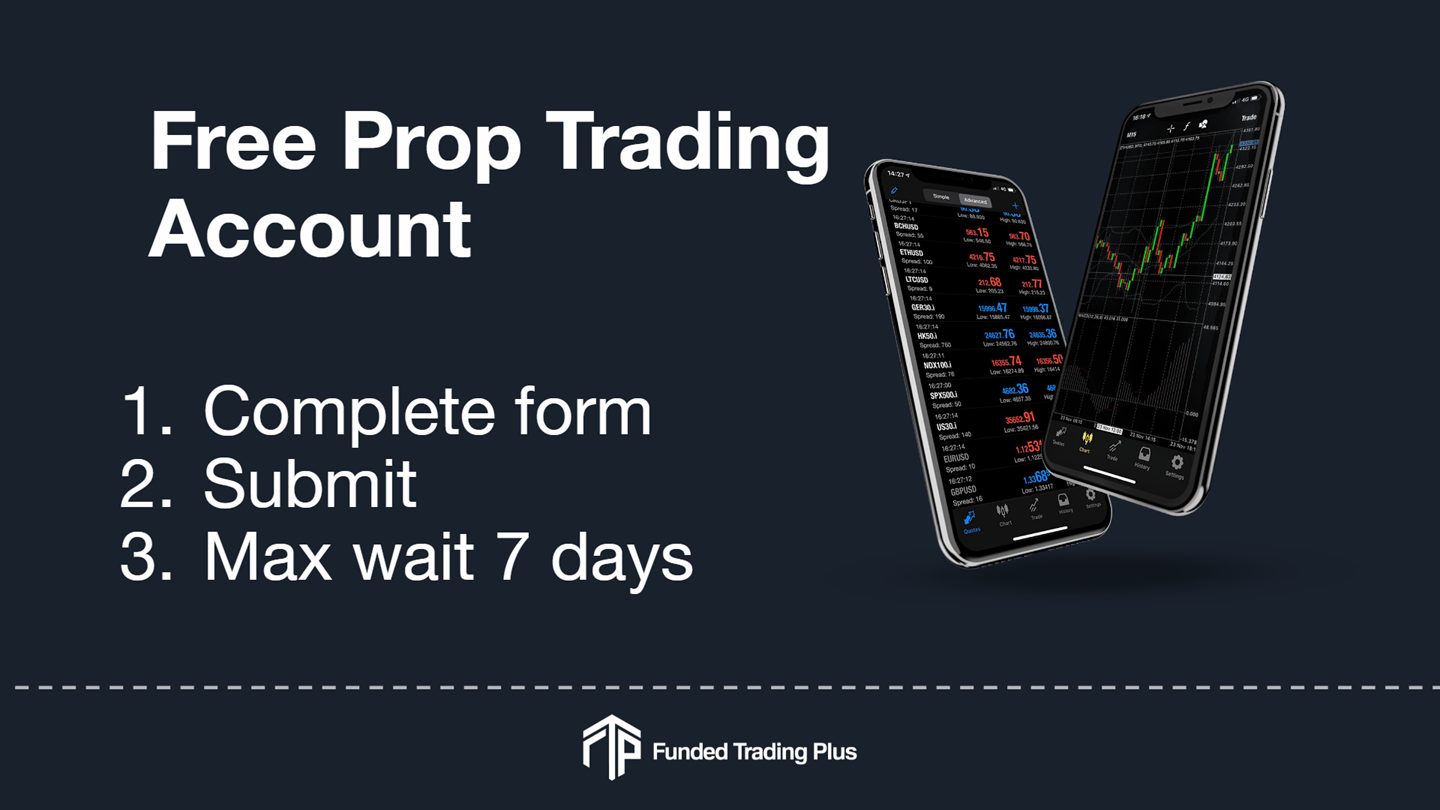 free funded trading account