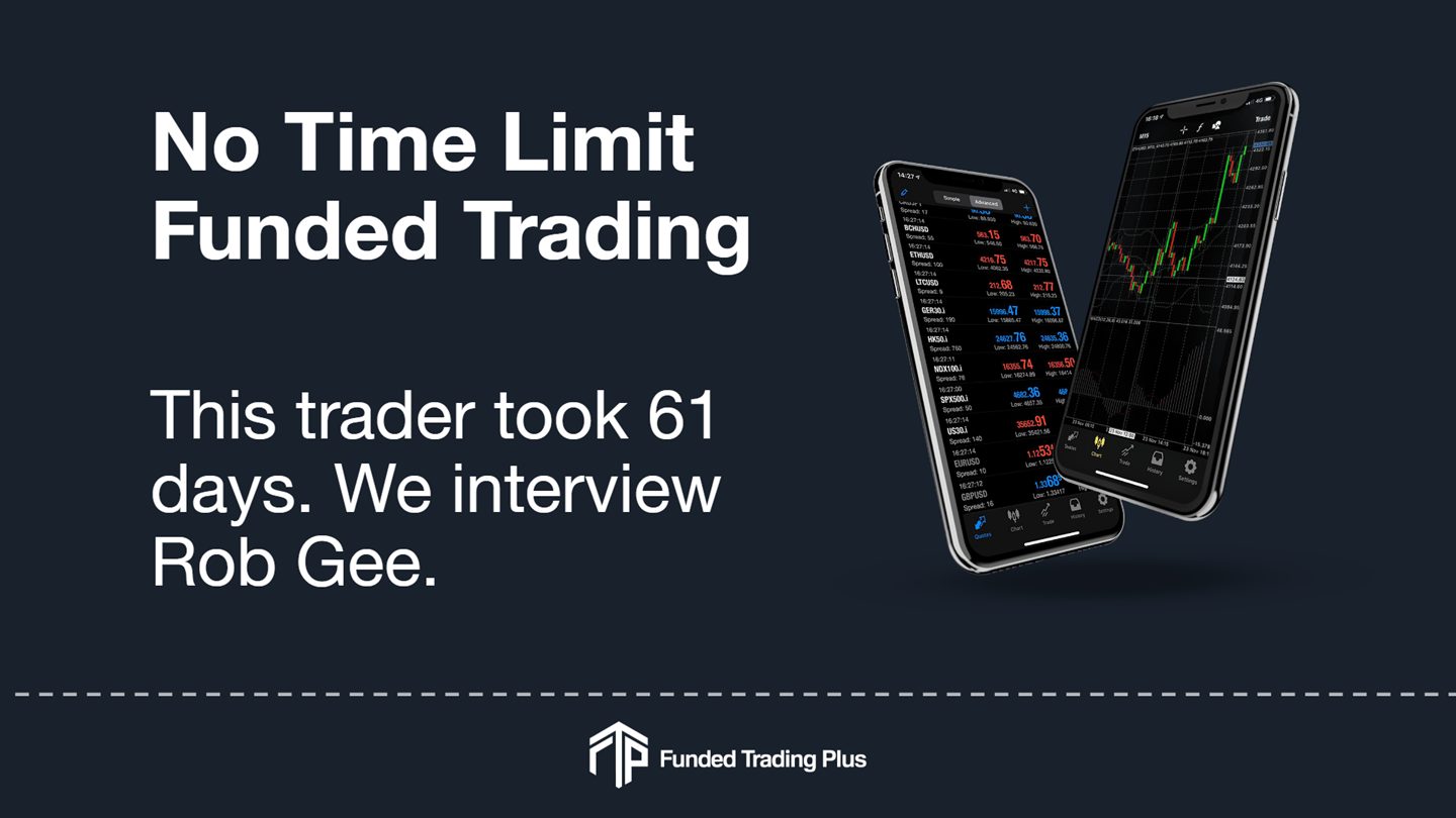 No Time Limit Funded Trading