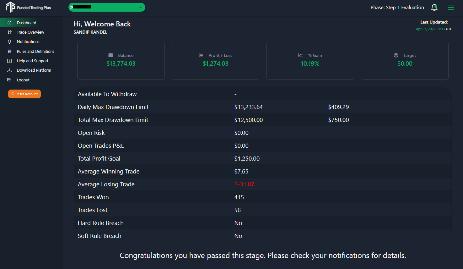 passproptrading