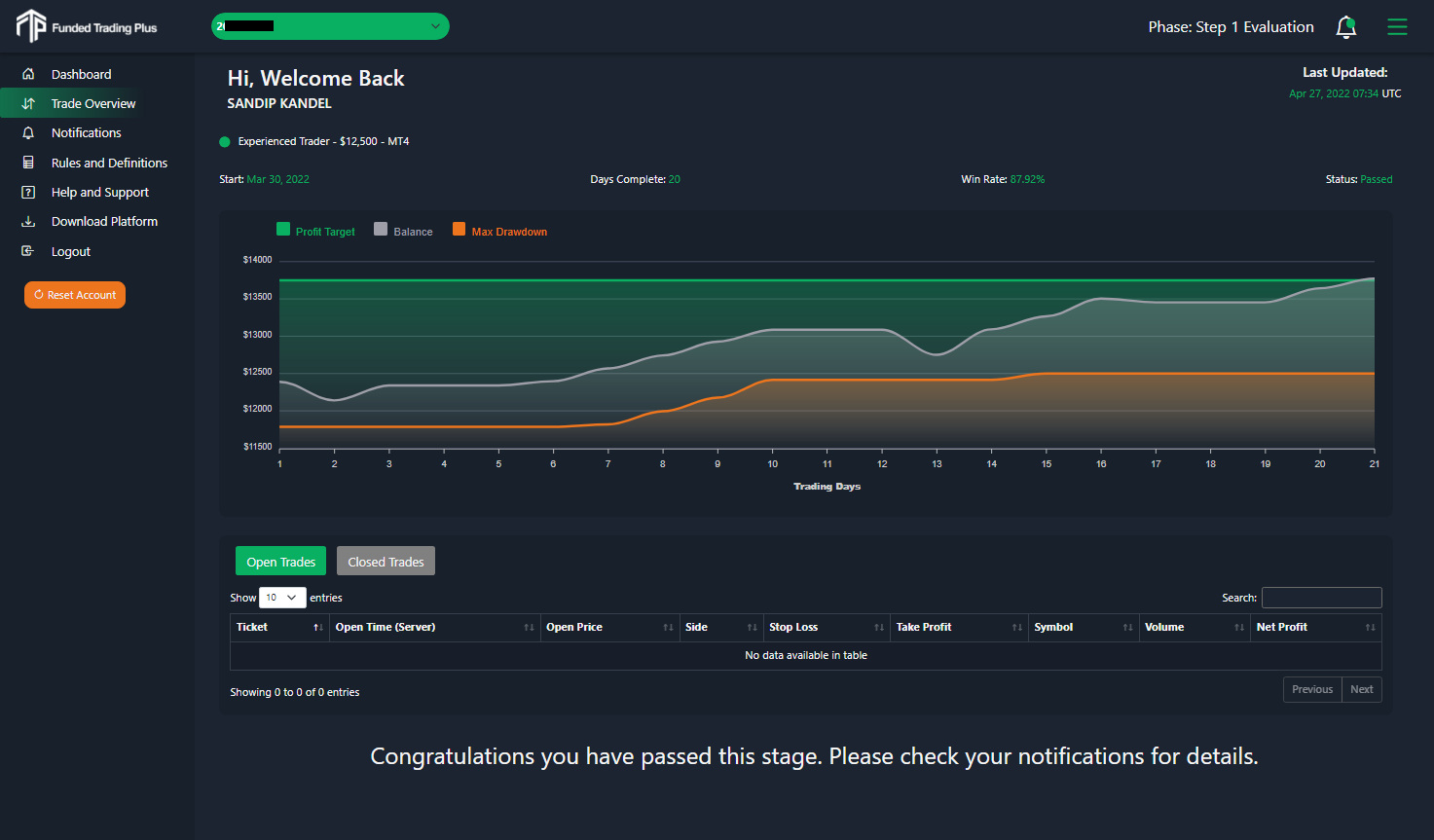 passproptrading