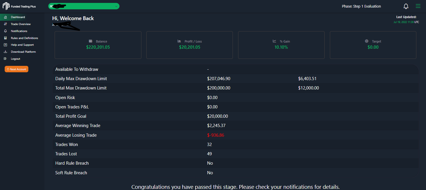 funded-trader-results-#2