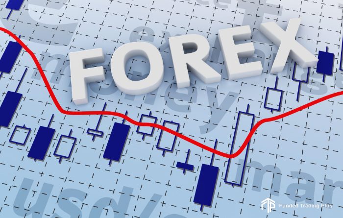 forex price trading