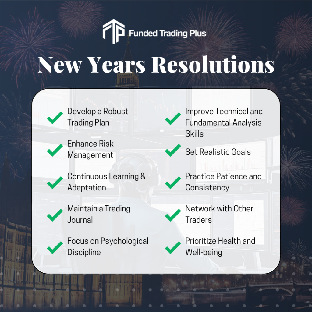 Top ten new year resolutions for funded forex traders