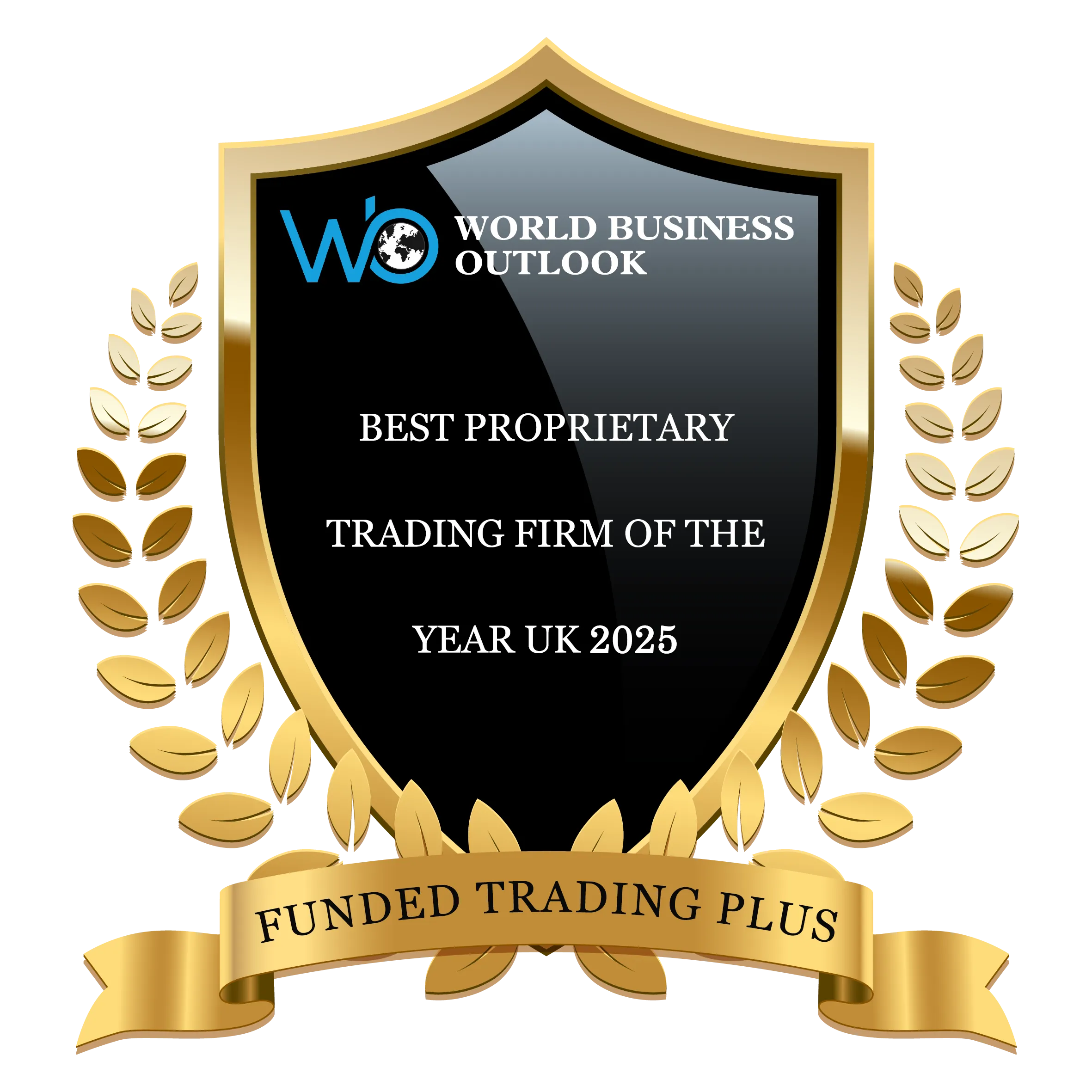 Best Prop Trading Firm 2025